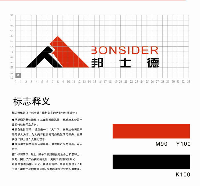標(biāo)志釋義